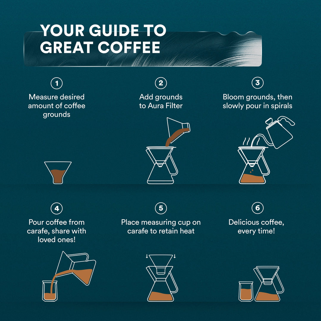 Ovalware Pour-Over Coffee Maker with Reusable Filter | 500 ml / 17 oz