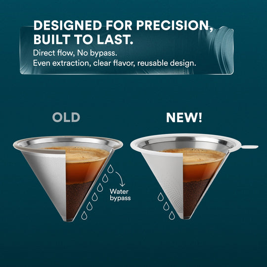Ovalware Pour-Over Coffee Maker with Reusable Filter | 500 ml / 17 oz